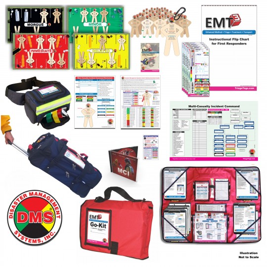 MCI Ready Triage Training Kit