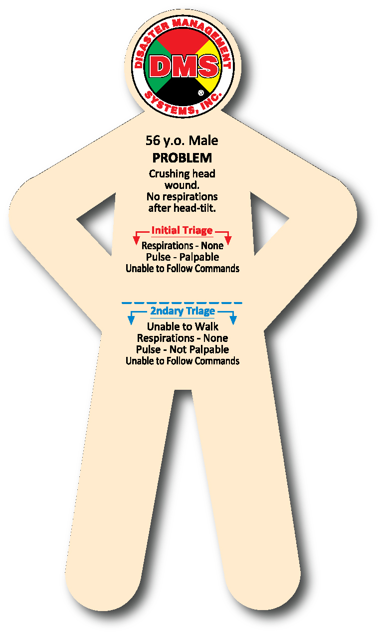 Triage Tags Identify Classify Mark Tag Victims Injuri - vrogue.co