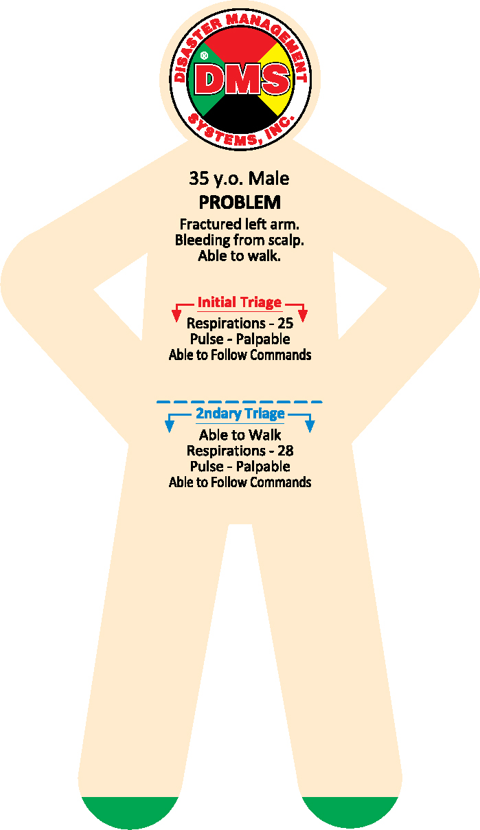 Triage Victim Practice Scenarios