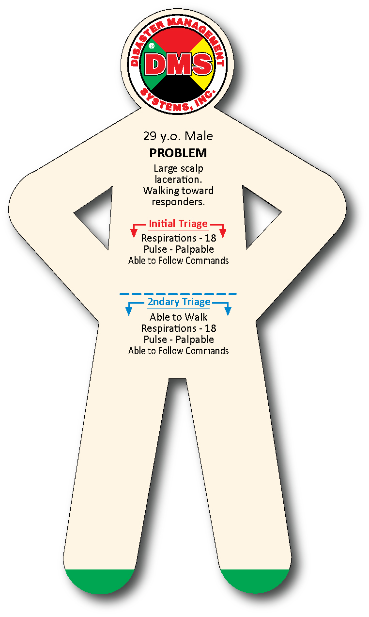 Triage Victim Practice Scenarios